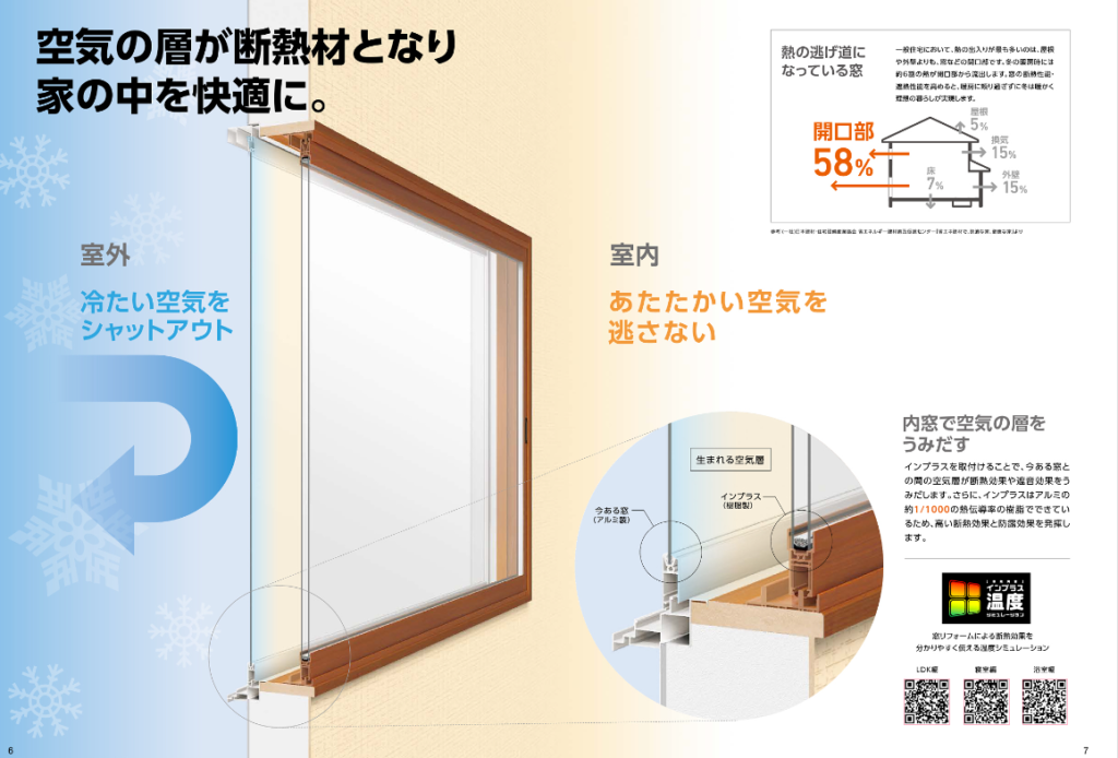 インプラスの施工は「ガラパゴス!」にお任せ下さい！大阪・東京・福岡 