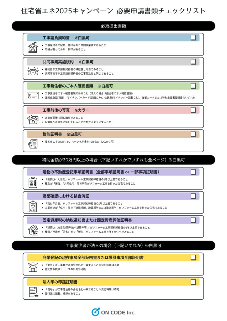 住宅省エネ2025キャンペーン必要書類チェックリスト